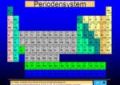 Periodic-Table-150x113
