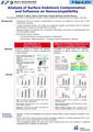 2008-WBC-Endotoxin