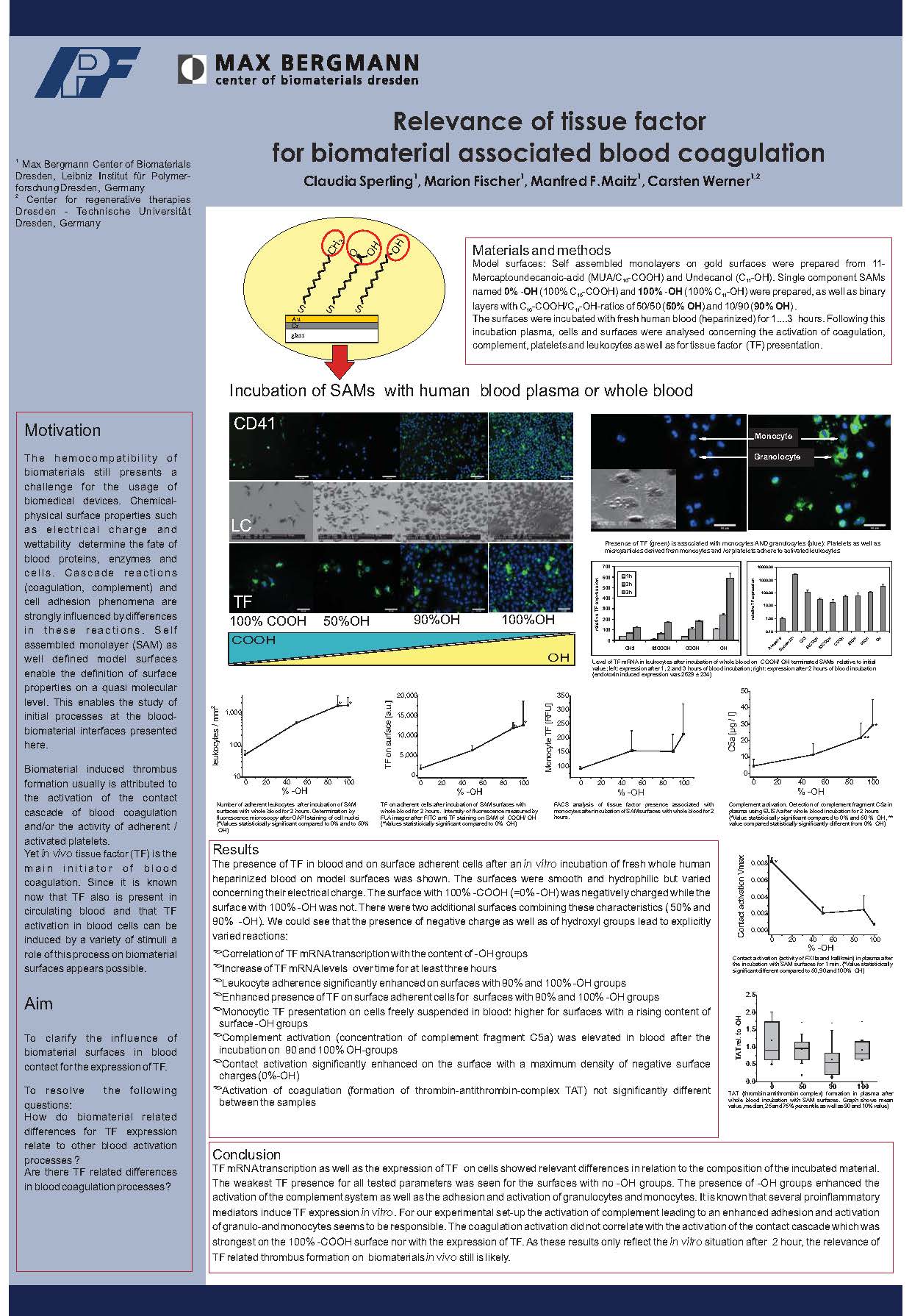2009 GTH Poster Tissue Factor